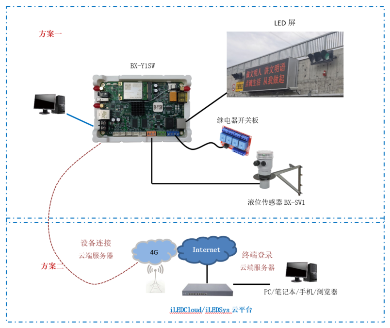 凯时娱乐·k66(中国游)官方网站