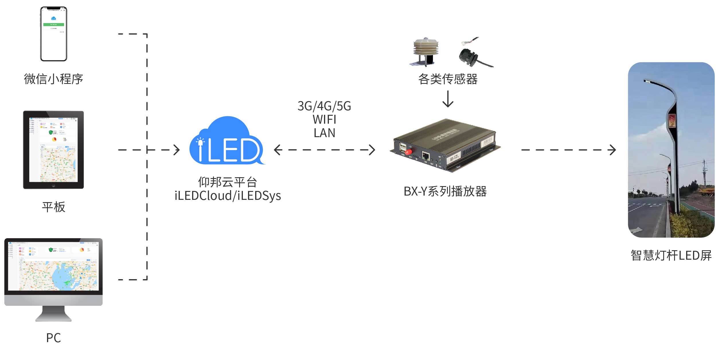 凯时娱乐·k66(中国游)官方网站